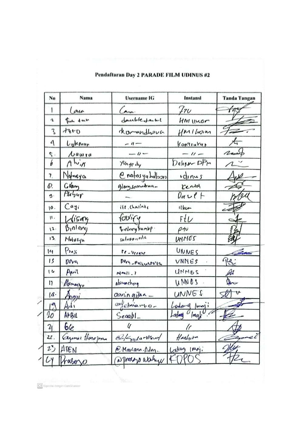 Pendaftaran PFU Day 2